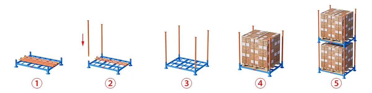 Foldable tire rack usage
